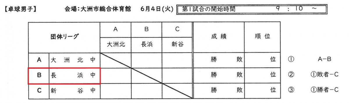 卓球男子