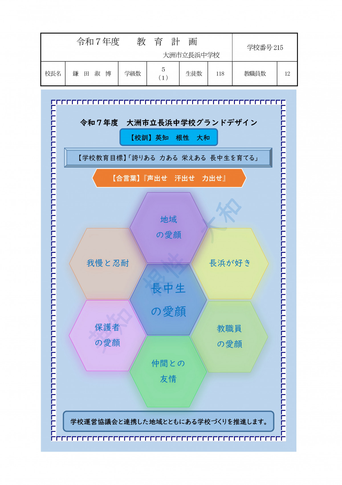 070423　00　02_教育計画（様式)-01 (1)