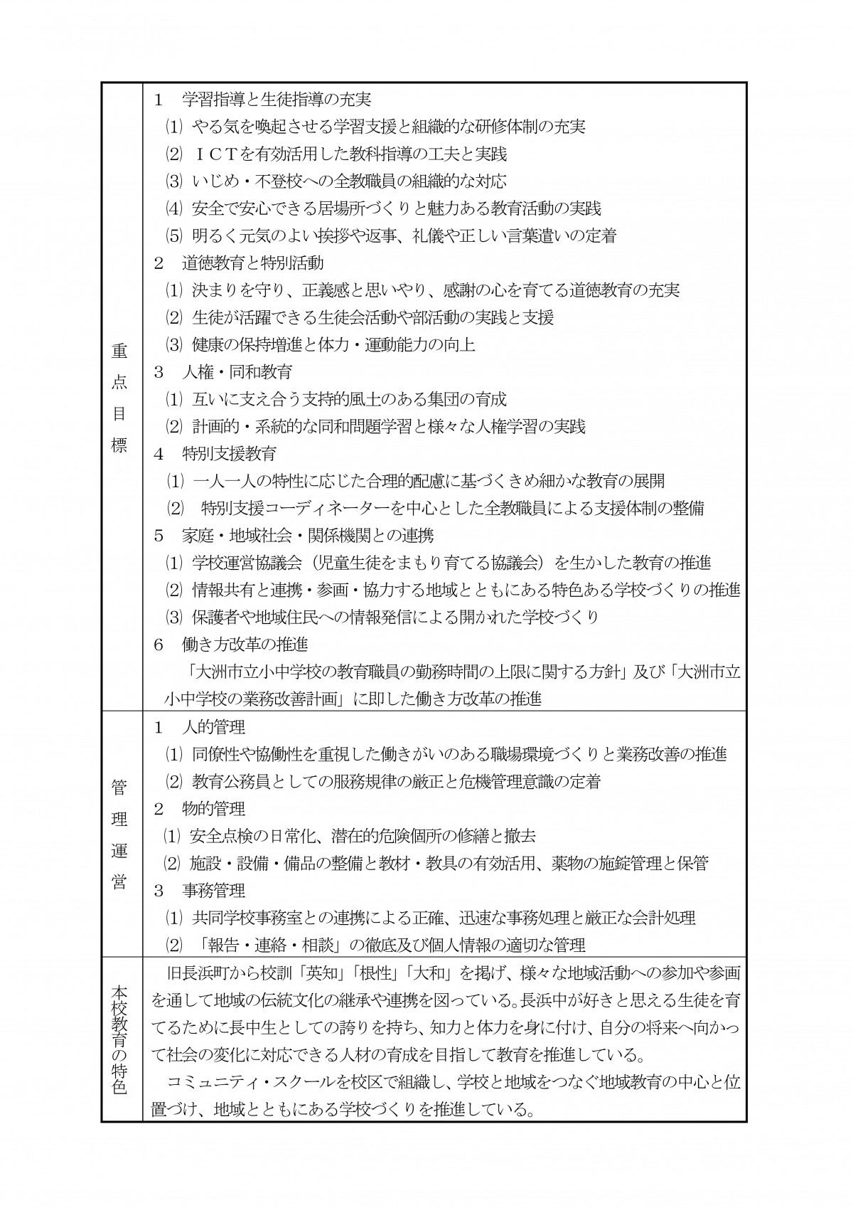 070423　00　02_教育計画（様式)-02