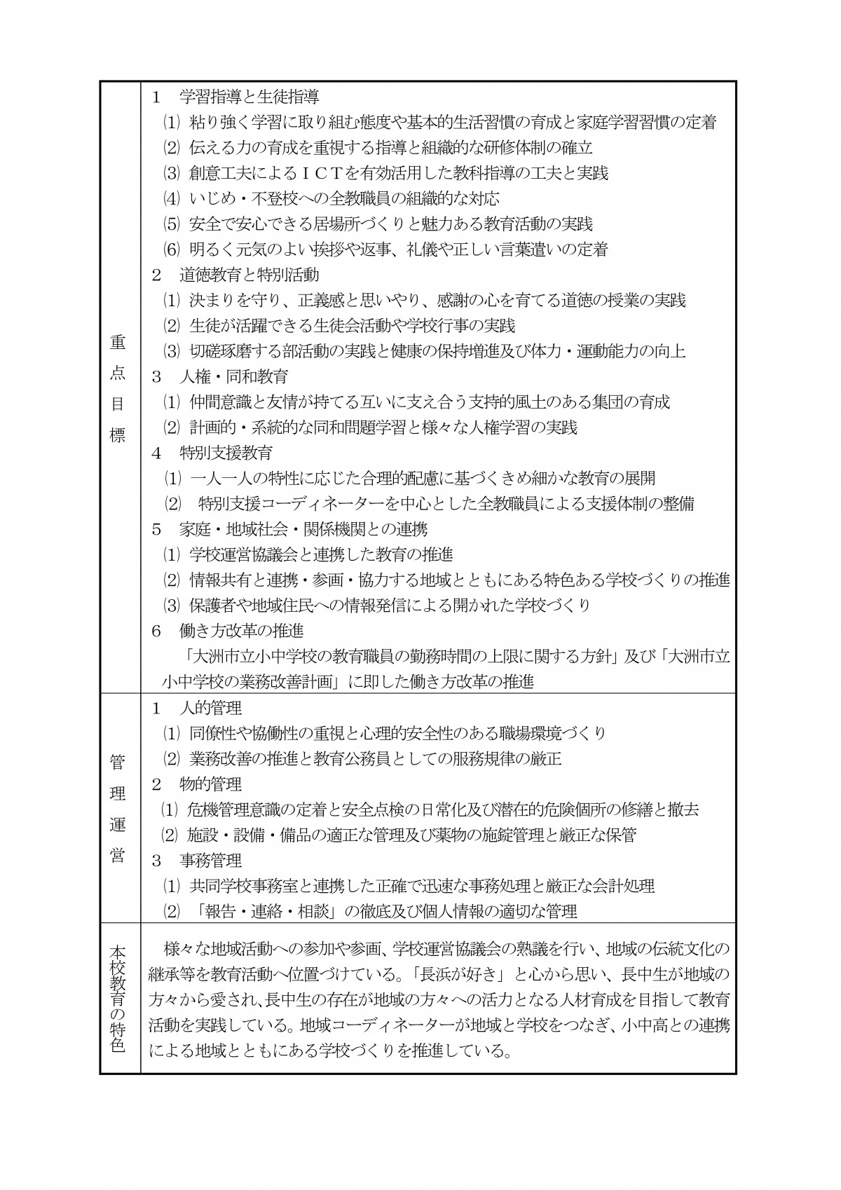 080402　00　02_教育計画（様式)-02